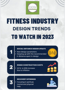 fitness facility design resource guide download